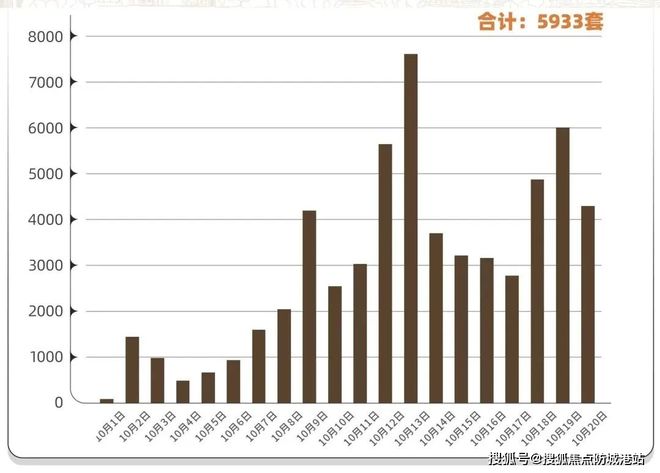 城)网站越秀·万博城售楼中心欢迎您凯发k8网站2024(越秀·万博(图5)