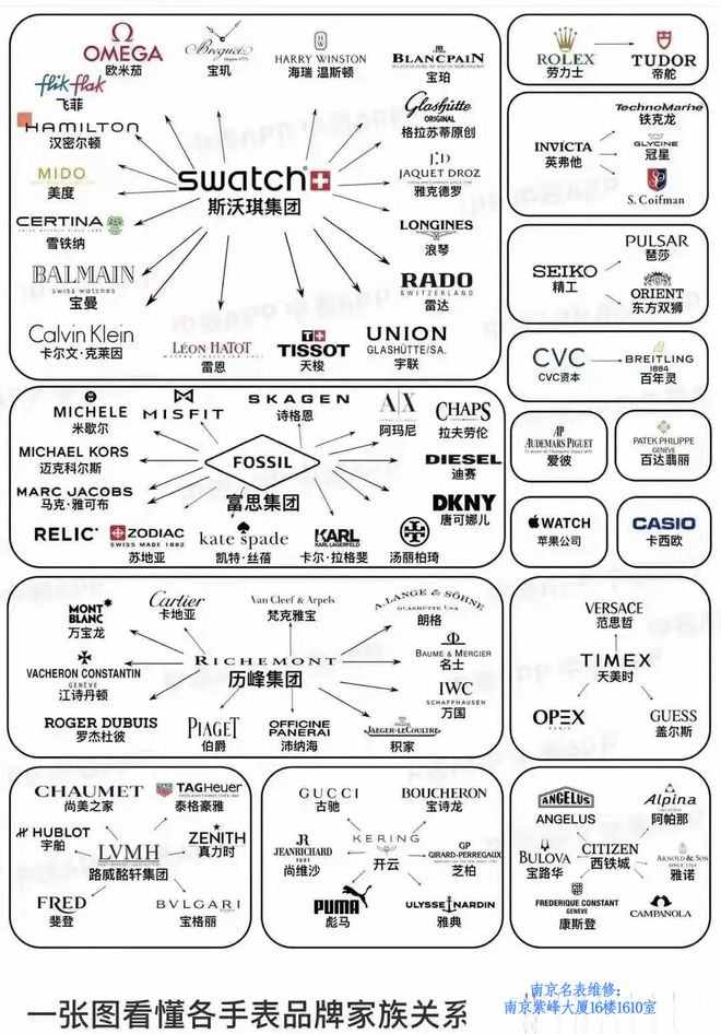 品牌：那些令人意想不到的品牌高端表k8凯发网站国内最受欢迎的几个手表(图4)